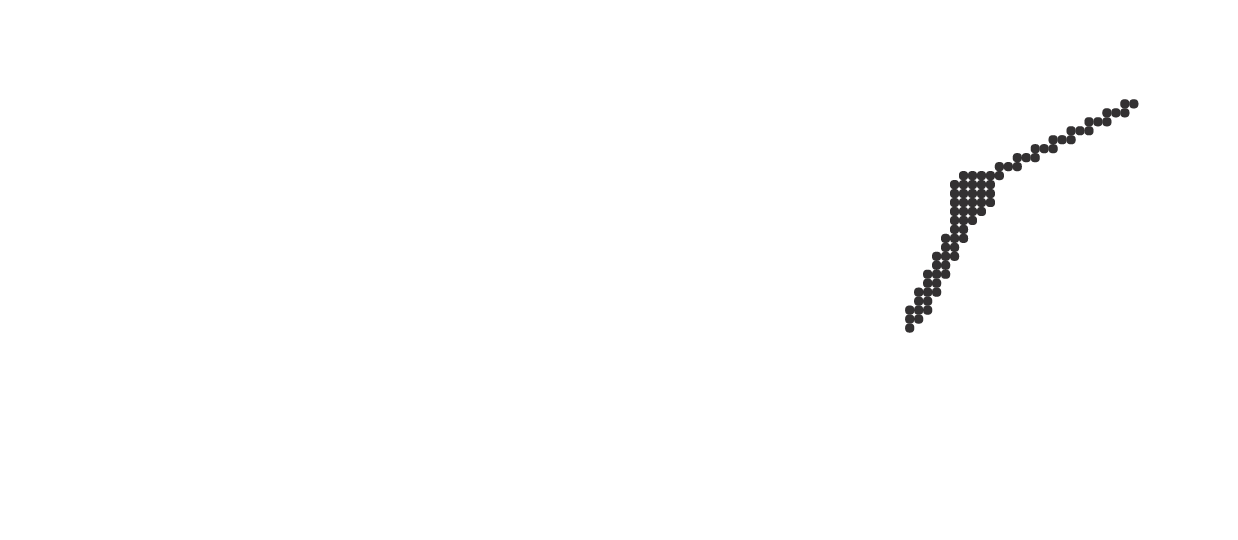 Request Hour 2026